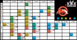 Mustad Heritage R73 9671 Nymph-Streamer Hook, 2XH, 3XL, DE 9 Mustad Heritage R73 9671 Nymph-Streamer Hook, 2XH, 3XL, DE -Fly Fishing Equipment Shop MustadChart 2