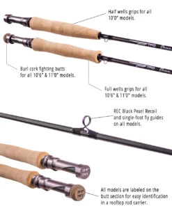 Temple Fork Outfitters Elevare Nymphing Fly Rod 8 Temple Fork Outfitters Elevare Nymphing Fly Rod -Fly Fishing Equipment Shop c5 1