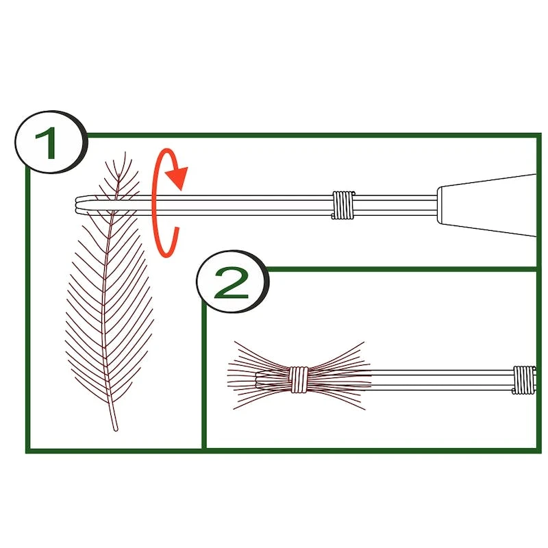 Stonfo CDC Feather Tool 5 Stonfo CDC Feather Tool - Image 3