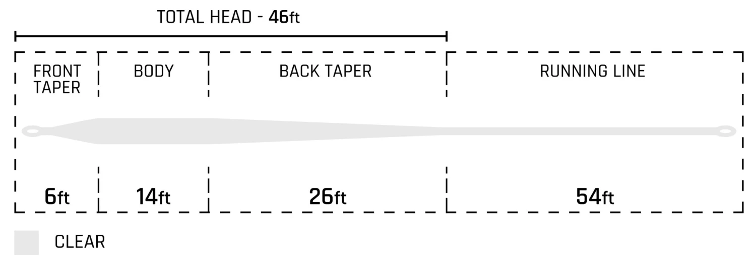 Cortland Liquid Crystal Series Flats Taper, Clear Weight Forward Floating Line 4 Cortland Liquid Crystal Series Flats Taper, Clear Weight Forward Floating Line - Image 2